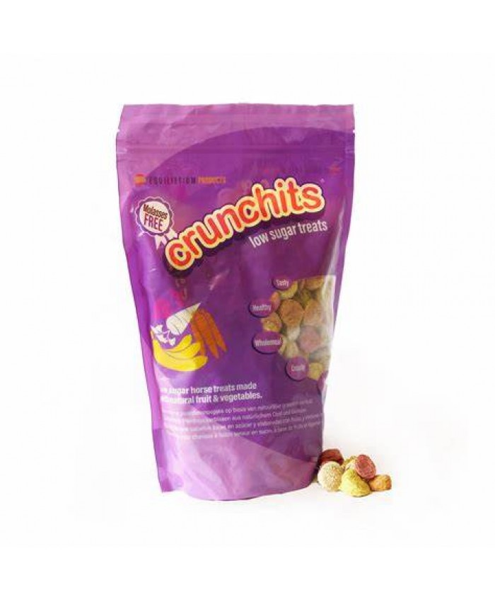 Equilibrium Crunchits